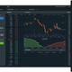 Streaky activity is much more indicative of human-generated trades.